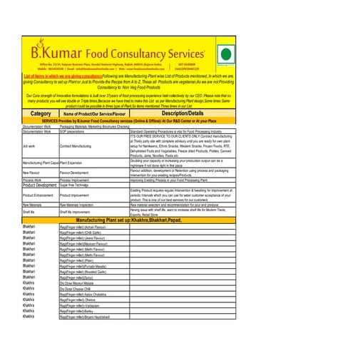 BFCS Product List_9824930108