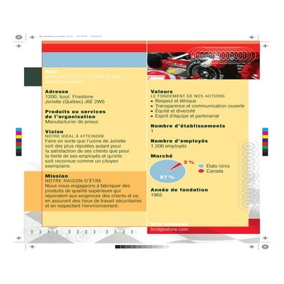 Bridgestone Canada inc. - L'approche Suru-Raku | PDF