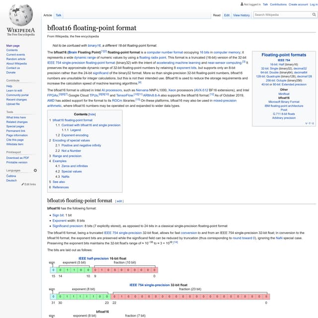 bfloat16 floating-point format | notes | PDF