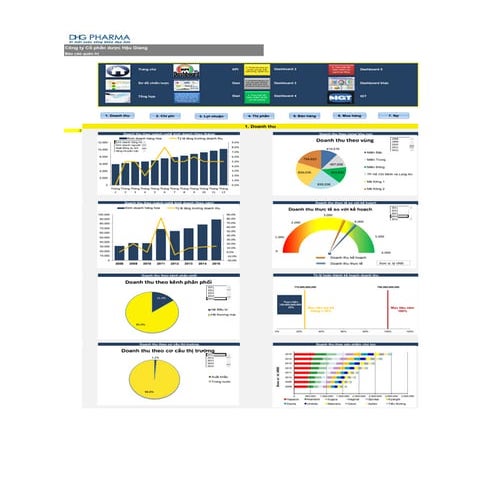 Bfo management dashboard 20130603_v54
