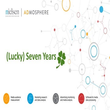 (Lucky) Seven Years