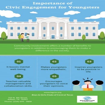 Importance Of Civic Engagement For Youngsters
