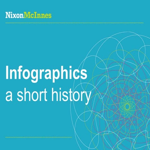 A short history of infographics