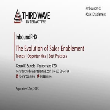 InboundPHX: The Evolution of Sales Enablement