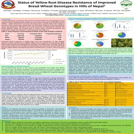 BGRI poster 2020 