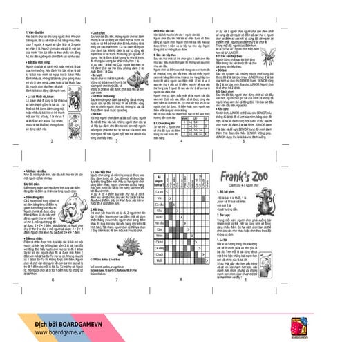 [BoardgameVN] Luật chơi Frank zoo
