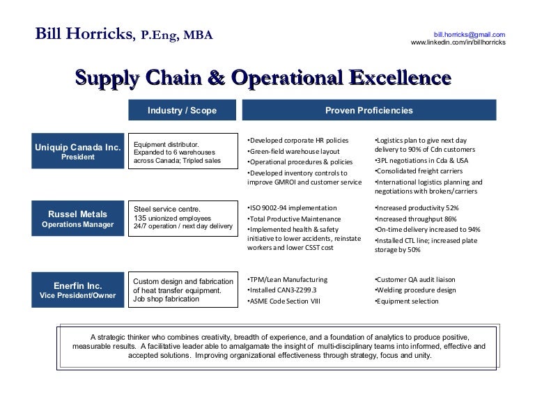 Operational Excellence & Supply Chain