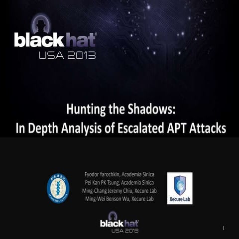 Hunting The Shadows: In Depth Analysis of Escalated APT Attacks