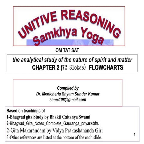 Bhagvad gita Chapter- 2 ,Summary.(Revised 2021): Samkhya Yoga (The yoga of kn...