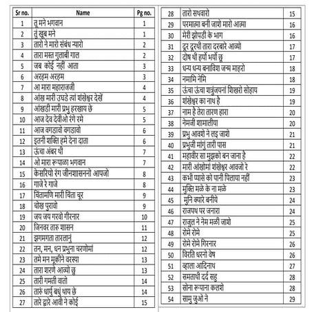 Bhakti Geet-1.pdf ...