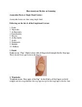 Bharatanatyam+mudras+and+meaning