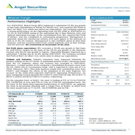 Bharat forge ru4 qfy2010-210510