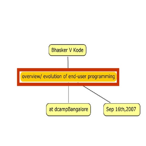 Overview of End-user Programming | Talk at DesignCamp Bangalore