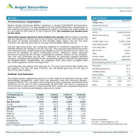 Bhel ru4 qfy2010-280510