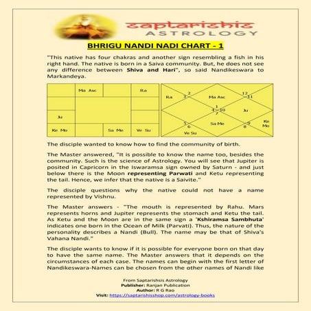 Bhrighu Nandi Nadi Chart 1 by R G Rao.pdf
