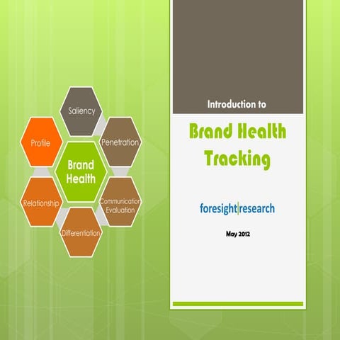 [foresight research] Introduction to Brand Health Tracking