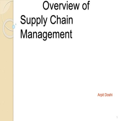 Supply Chain Management 