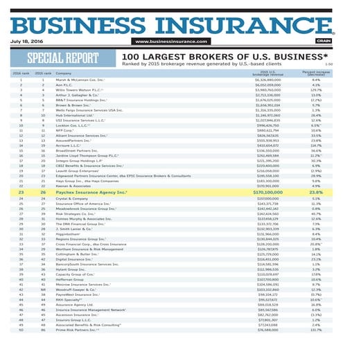 Business Insurance: 100 Largest Brokers of U.S. Businesses