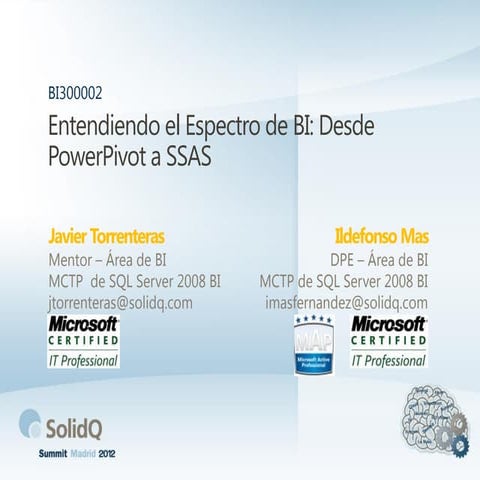 Entendiendo el Espectro de BI | SolidQ Summit 2012