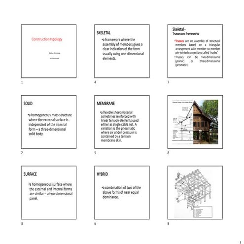 BIA1021 LECTURE NOTES.pdf