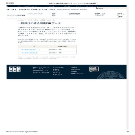 Bitbucket cloud rest api | PDF