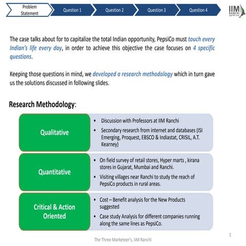 BIAC 6  Final Presentation
