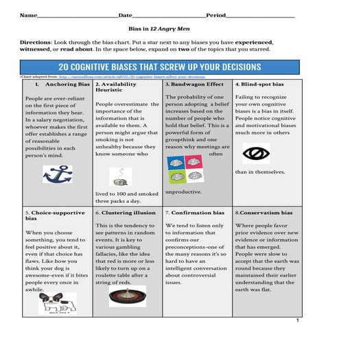 Bias Chart for Twelve Angry Men Assignment