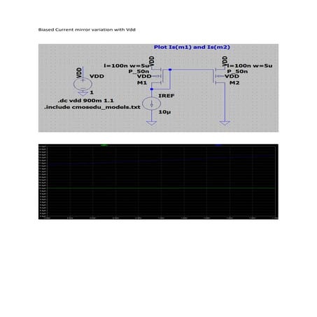 Biased Current mirror variation with Vdd.pdf