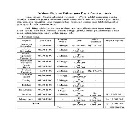 Perkiraan dan Estimasi Biaya | DOCX