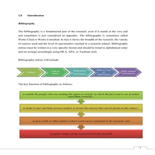 Compiling Bibliography | PDF
