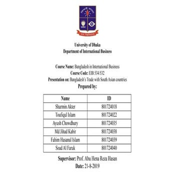 Bangladesh’s Trade with South Asian countries