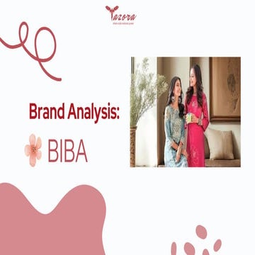 Biba Fashion Brand Analysis Report 2025.