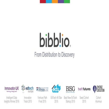 Bibblio - Distribution to Discovery