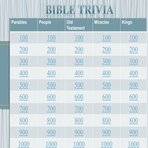 Bible Triva Game | PPT