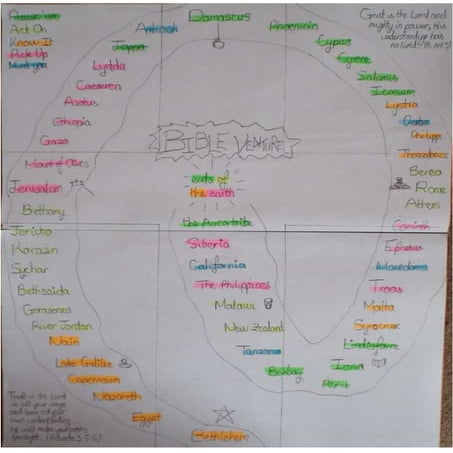 Bible Ventures board | PDF