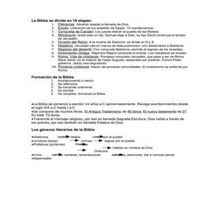 Biblia Resumen
