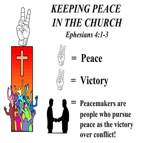 Biblical peacemaking