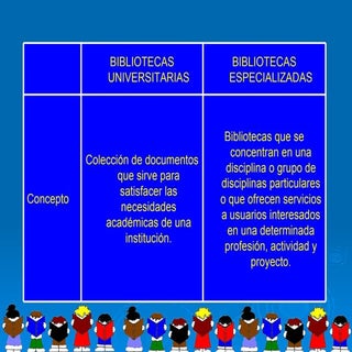 Tipos de biblioteca (universitarias...