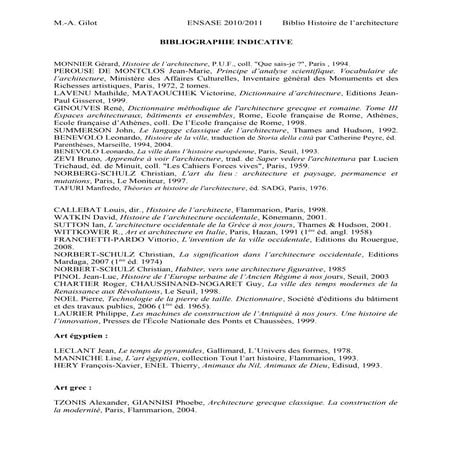 Biblio corpus références