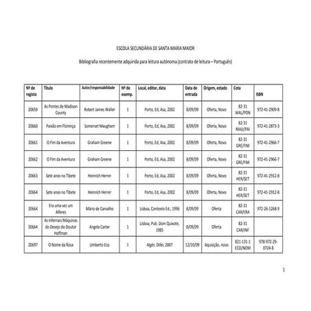 Bibliografia contrato de leitura