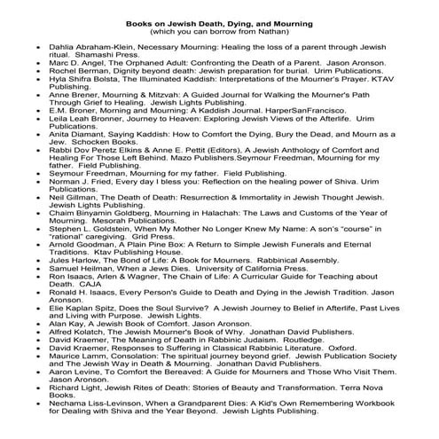Bibliography of books on Jewish views of mourning, death, & suffering