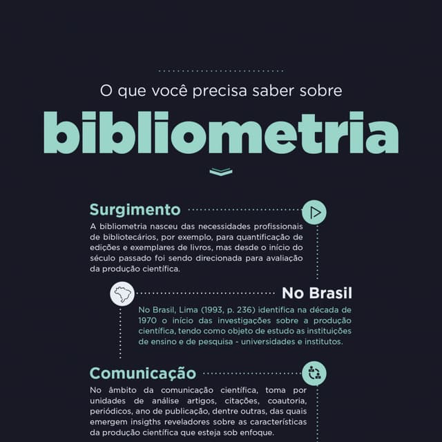 Bibliometria: tudo o que você precisa saber | PDF