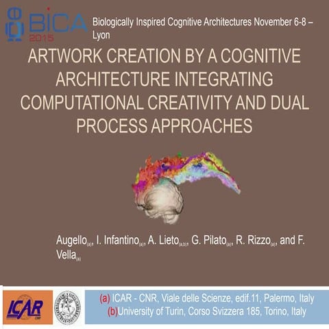 Artwork creation by a cognitive architecture integrating computational creativity and dual process approaches 