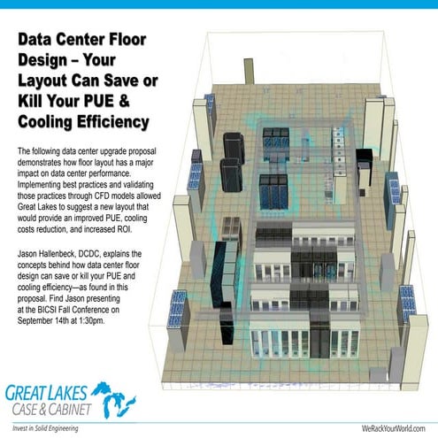 Data Center Floor Design - Your Layout Can Save of Kill Your PUE & Cooling Ef...