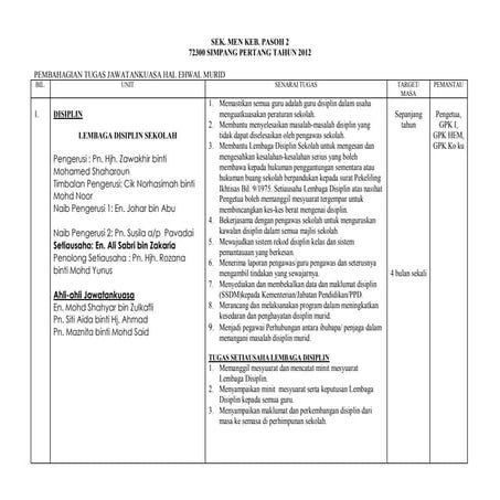 Bidang tugas unit hem | PDF