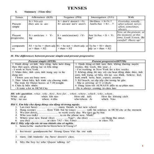 Bồi dưỡng hsg tiếng anh 7