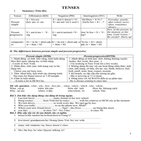 Bồi dưỡng hsg tiếng anh 7