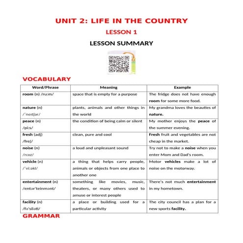 Bồi dưỡng TA Smart World 8 UNIT 2.LIFE IN THE COUNTRY.doc.pdf