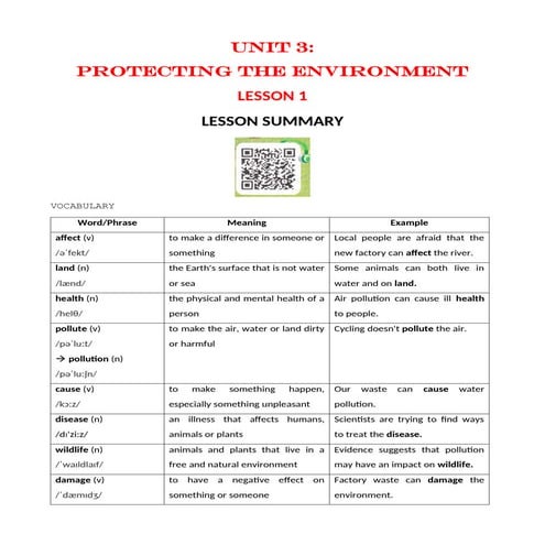 Bồi dưỡng TA Smart World 8 UNIT 3.PROTECTING THE ENVIRONMENT.doc