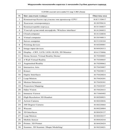 Bie daalt 2 sedev   bayarmaa